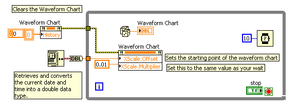 Chart Todays Date.png